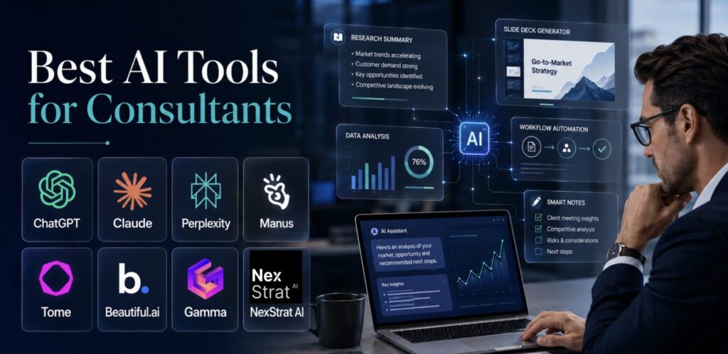 Best AI tools for consultants in 2026